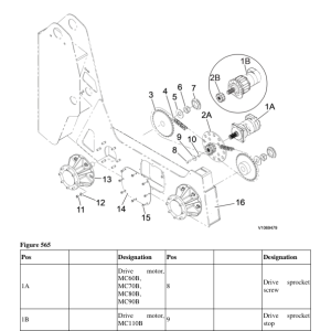 Volvo MC110B Skid Steer Loader Repair Service Manual - Image 3