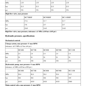 Volvo MC110B Skid Steer Loader Repair Service Manual - Image 4