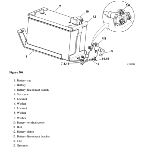 Volvo MC110D Skid Steer Loader Repair Service Manual - Image 3