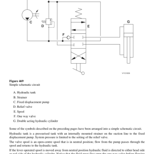 Volvo MC115C Skid Steer Loader Repair Service Manual - Image 3