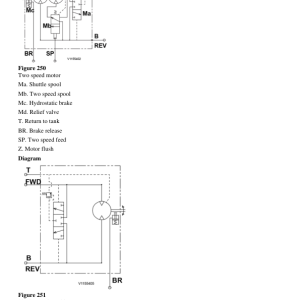 Volvo MC125C Skid Steer Loader Repair Service Manual - Image 3