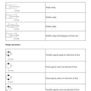 Volvo MC135C Skid Steer Loader Repair Service Manual - Image 3