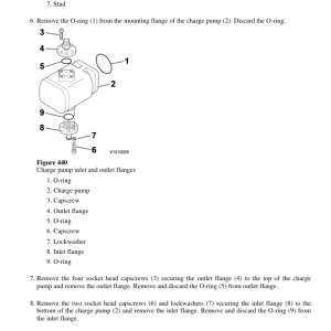 Volvo MC70 Skid Steer Loader Repair Service Manual - Image 4