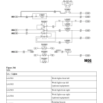 Volvo MC70B Skid Steer Loader Repair Service Manual - Image 3