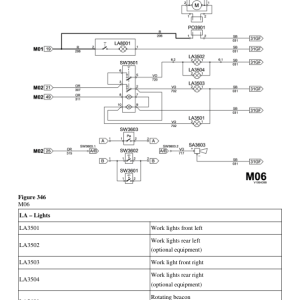 Volvo MC70B Skid Steer Loader Repair Service Manual - Image 3