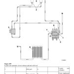Volvo MC80 Skid Steer Loader Repair Service Manual - Image 4