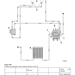 Volvo MC80 Skid Steer Loader Repair Service Manual - Image 4