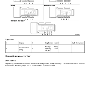 Volvo MC80B Skid Steer Loader Repair Service Manual - Image 4