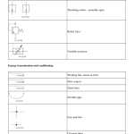 Volvo MCT135C Skid Steer Loader Repair Service Manual - Image 4