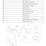 Volvo MCT145C Skid Steer Loader Repair Service Manual - Image 4