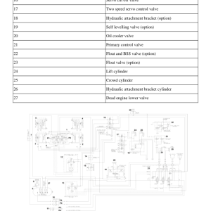 Volvo MCT145C Skid Steer Loader Repair Service Manual - Image 4