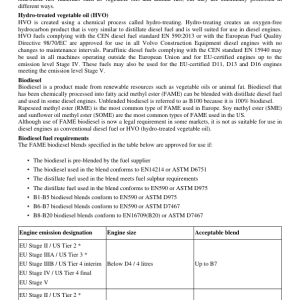 Volvo MT2000 Miling Equipment Repair Service Manual - Image 4