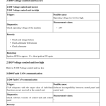 Volvo MW500 Miling Equipment Repair Service Manual - Image 2