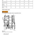 Volvo MW500 Miling Equipment Repair Service Manual - Image 4