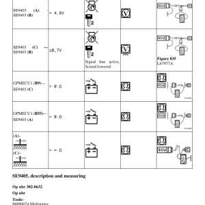 Volvo P2820D Pavers Repair Service Manual - Image 4