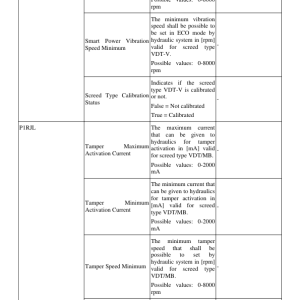 Volvo P2870D Pavers Repair Service Manual - Image 4