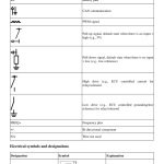 Volvo P2870D Pavers Repair Service Manual - Image 5