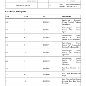 Volvo P4370D ABG Pavers Repair Service Manual - Image 3