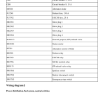 Volvo P4410B Pavers Repair Service Manual - Image 2
