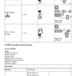 Volvo P4820D Pavers Repair Service Manual - Image 5
