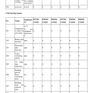 Volvo P5770C ABG Pavers Repair Service Manual - Image 4