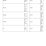 Volvo P5870C ABG Pavers Repair Service Manual - Image 2