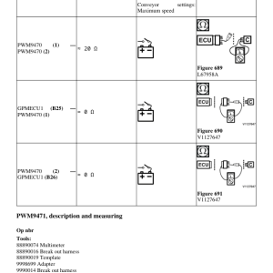 Volvo P6720D L Pavers Repair Service Manual - Image 4