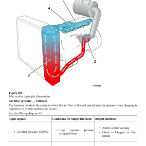 Volvo P6820C ABG Pavers Repair Service Manual - Image 4