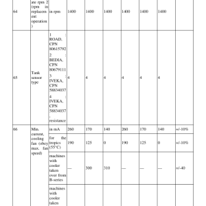 Volvo P6820C ABG Pavers Repair Service Manual - Image 5