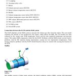 Volvo P6870C ABG Pavers Repair Service Manual - Image 4