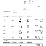 Volvo P6870D Pavers Repair Service Manual - Image 5