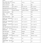 Volvo P7110B Pavers Repair Service Manual - Image 2