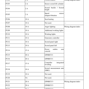 Volvo P7820D L Pavers Repair Service Manual - Image 3