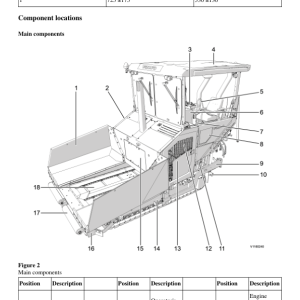 Volvo P7820D LC4 Pavers Repair Service Manual - Image 3