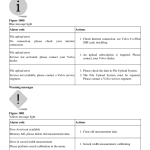 Volvo P7820D Pavers Repair Service Manual - Image 4