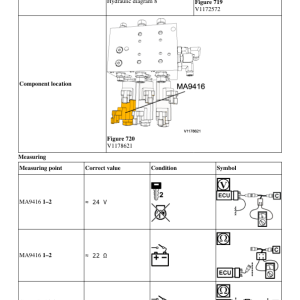 Volvo P7920D Pavers Repair Service Manual - Image 5