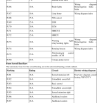 Volvo P8820D Pavers Repair Service Manual - Image 3