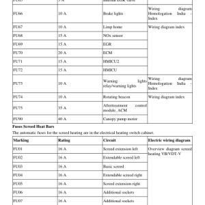 Volvo P8820D Pavers Repair Service Manual - Image 3