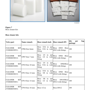 Volvo VB50 Screeds Repair Service Manual - Image 3