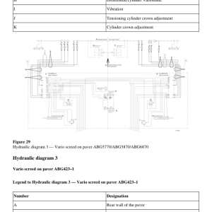 Volvo VB88 GTC Screeds Repair Service Manual - Image 3