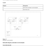 Volvo VDT-V79 ETC Screeds Repair Service Manual - Image 2