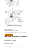 Volvo VDT-V88 ETC Screeds Repair Service Manual - Image 2