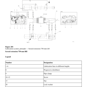 Volvo VDT-V88 GTC Screeds Repair Service Manual - Image 3