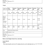 Volvo VDT121 ETC Screeds Repair Service Manual - Image 3