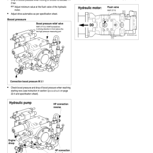 Mustang ML52 Wheel Loader Service Manual - Image 5