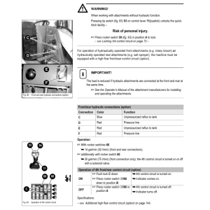 Mustang ML28 Wheel Loader Service Manual - Image 5