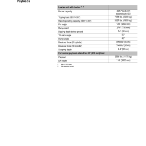 Mustang ML360 Wheel Loader Service Manual - Image 4