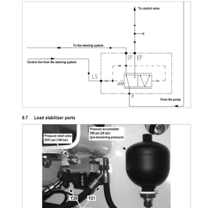 Mustang ML360 Wheel Loader Service Manual - Image 6