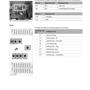 Mustang ML48T Wheel Loader Service Manual - Image 4