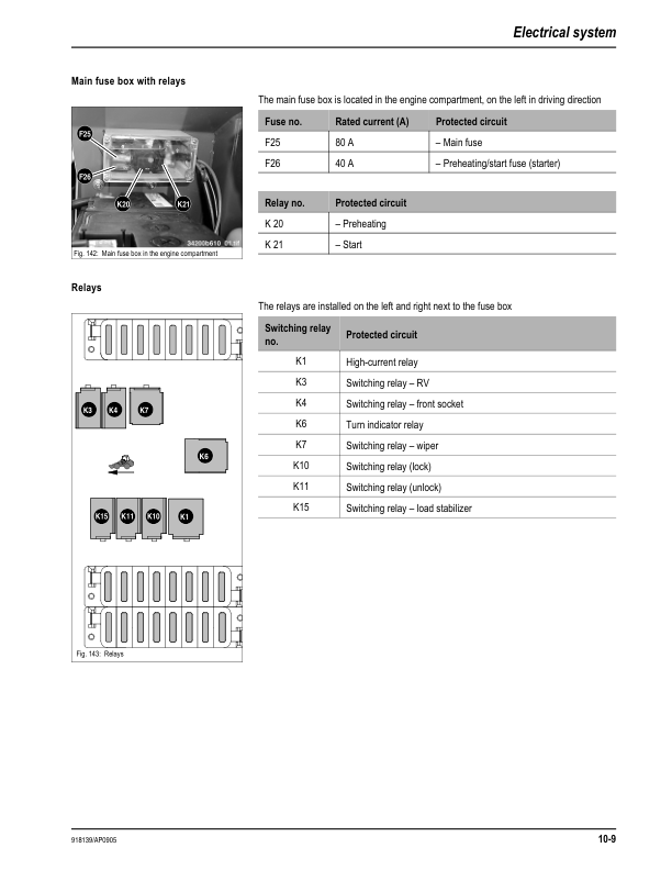Mustang ML48T Wheel Loader Service Manual